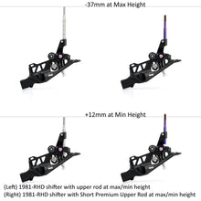 画像をギャラリービューアに読み込む, Premium Upper Rods