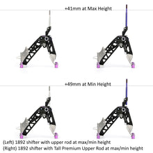 画像をギャラリービューアに読み込む, Premium Upper Rods