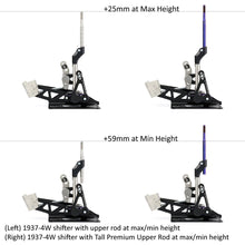 画像をギャラリービューアに読み込む, Premium Upper Rods