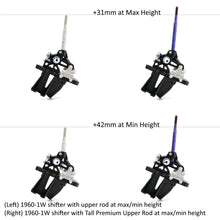 画像をギャラリービューアに読み込む, Premium Upper Rods