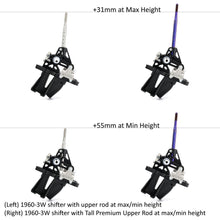 画像をギャラリービューアに読み込む, Premium Upper Rods