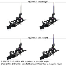画像をギャラリービューアに読み込む, Premium Upper Rods
