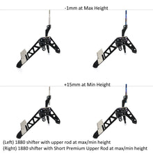 画像をギャラリービューアに読み込む, Premium Upper Rods