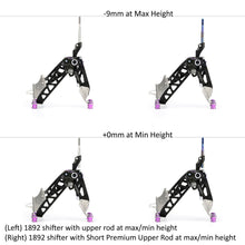 画像をギャラリービューアに読み込む, Premium Upper Rods