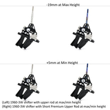 画像をギャラリービューアに読み込む, Premium Upper Rods