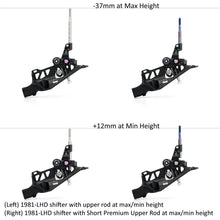 画像をギャラリービューアに読み込む, Premium Upper Rods
