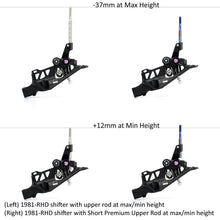 画像をギャラリービューアに読み込む, Premium Upper Rods