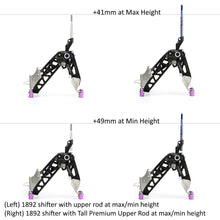 画像をギャラリービューアに読み込む, Premium Upper Rods