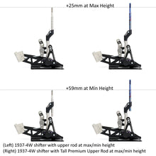 画像をギャラリービューアに読み込む, Premium Upper Rods