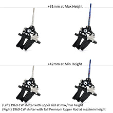 画像をギャラリービューアに読み込む, Premium Upper Rods