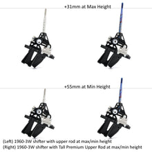 画像をギャラリービューアに読み込む, Premium Upper Rods