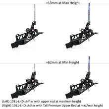 画像をギャラリービューアに読み込む, Premium Upper Rods