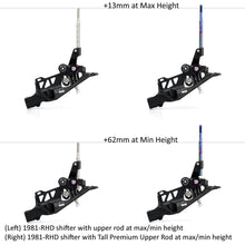 画像をギャラリービューアに読み込む, Premium Upper Rods