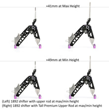 画像をギャラリービューアに読み込む, Premium Upper Rods