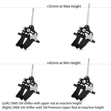 画像をギャラリービューアに読み込む, Premium Upper Rods