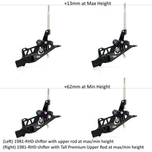 画像をギャラリービューアに読み込む, Premium Upper Rods