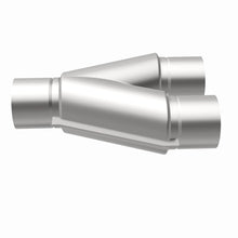 画像をギャラリービューアに読み込む, 360 Degree Image Set