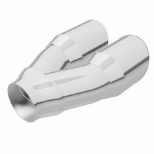 画像をギャラリービューアに読み込む, 360 Degree Image Set