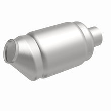 画像をギャラリービューアに読み込む, 360 Degree Image Set
