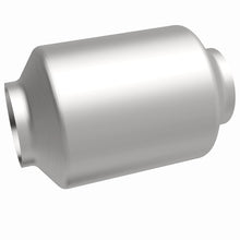 画像をギャラリービューアに読み込む, 360 Degree Image Set