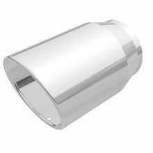 画像をギャラリービューアに読み込む, 360 Degree Image Set