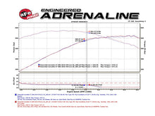 画像をギャラリービューアに読み込む, aFe MACH Force-Xp X-Pipe Chevrolet Corvette (C7) &amp; Z06 14-19 V8-6.2L/6.2L (sc)
