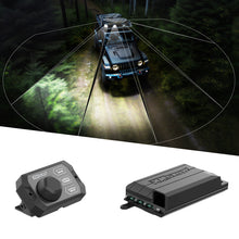 画像をギャラリービューアに読み込む, XK Glow Universal SAR HUB Directional Lighting Control System