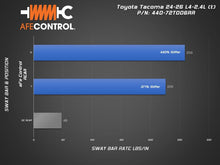画像をギャラリービューアに読み込む, aFe CONTROL  24-26 Toyota Tacoma 2-Way Adjustable Rear Sway Bar