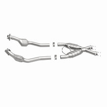 画像をギャラリービューアに読み込む, 360 Degree Image Set
