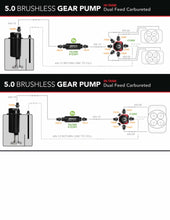 画像をギャラリービューアに読み込む, Aeromotive Variable Speed Controlled Fuel Cell - 15 Gal - Brushless Spur 5.0