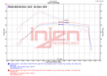 画像をギャラリービューアに読み込む, Injen 21-23 Ford Bronco 2.7L V6 (TT) EcoBoost SES Intercooler Pipes - Wrinkle Black