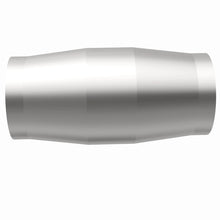 画像をギャラリービューアに読み込む, 360 Degree Image Set