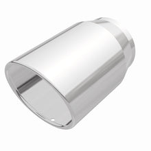 画像をギャラリービューアに読み込む, 360 Degree Image Set