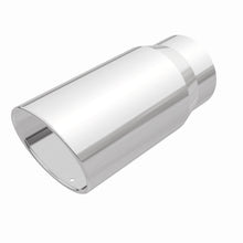 画像をギャラリービューアに読み込む, 360 Degree Image Set