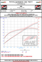 画像をギャラリービューアに読み込む, AWE Tuning 24-26 Ford S650 Mustang GT/Dark Horse S-FLO Carbon Intake