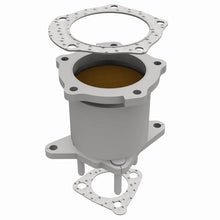 画像をギャラリービューアに読み込む, 360 Degree Image Set