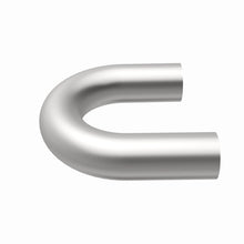 画像をギャラリービューアに読み込む, 360 Degree Image Set