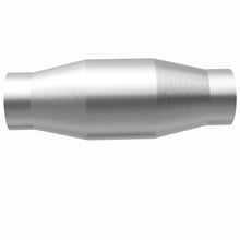 画像をギャラリービューアに読み込む, 360 Degree Image Set