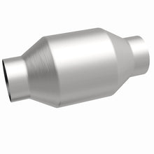 画像をギャラリービューアに読み込む, 360 Degree Image Set