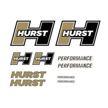 画像をギャラリービューアに読み込む, Hurst