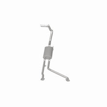 画像をギャラリービューアに読み込む, 360 Degree Image Set