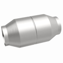 画像をギャラリービューアに読み込む, 360 Degree Image Set