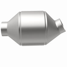 画像をギャラリービューアに読み込む, 360 Degree Image Set