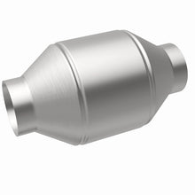 画像をギャラリービューアに読み込む, 360 Degree Image Set