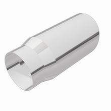 画像をギャラリービューアに読み込む, 360 Degree Image Set