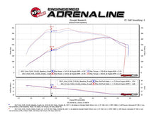 画像をギャラリービューアに読み込む, aFe POWER Momentum XP Pro Dry S Intake System 2017 Ford F-150 Raptor V6-3.5L (tt) EcoBoost