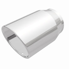 画像をギャラリービューアに読み込む, 360 Degree Image Set