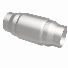 画像をギャラリービューアに読み込む, 360 Degree Image Set