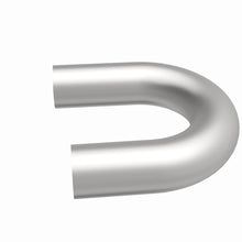画像をギャラリービューアに読み込む, 360 Degree Image Set