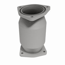 画像をギャラリービューアに読み込む, 360 Degree Image Set